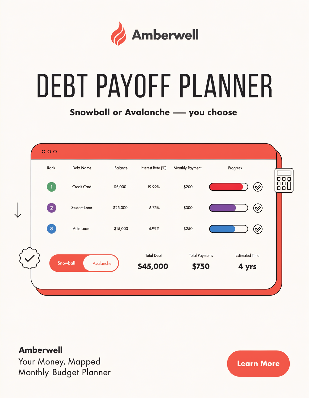 Debt Payoff Planner — Snowball or Avalanche