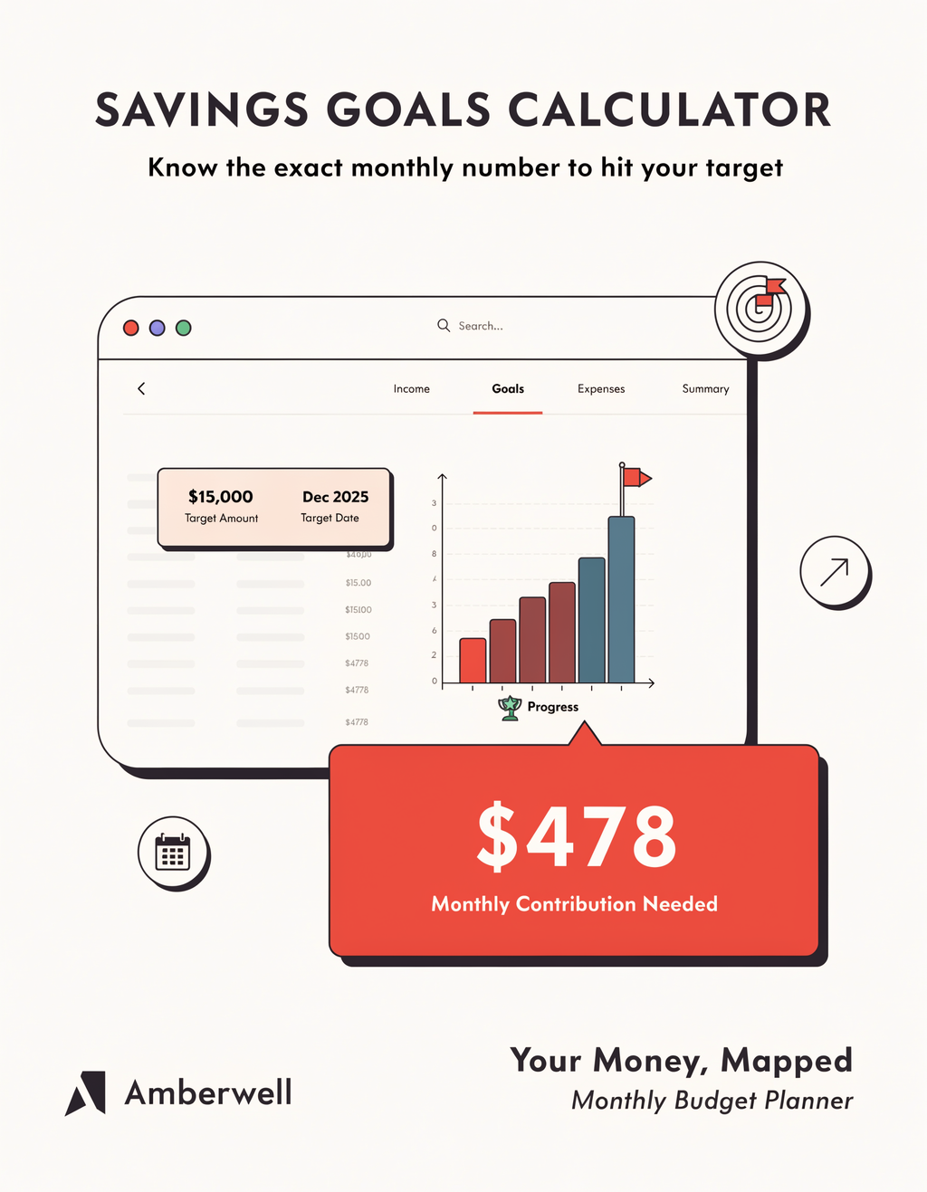 Savings Goals Calculator