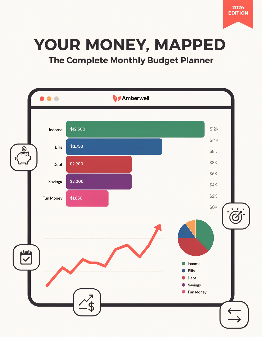 Your Money, Mapped Monthly Budget Planner cover — 2026 Edition