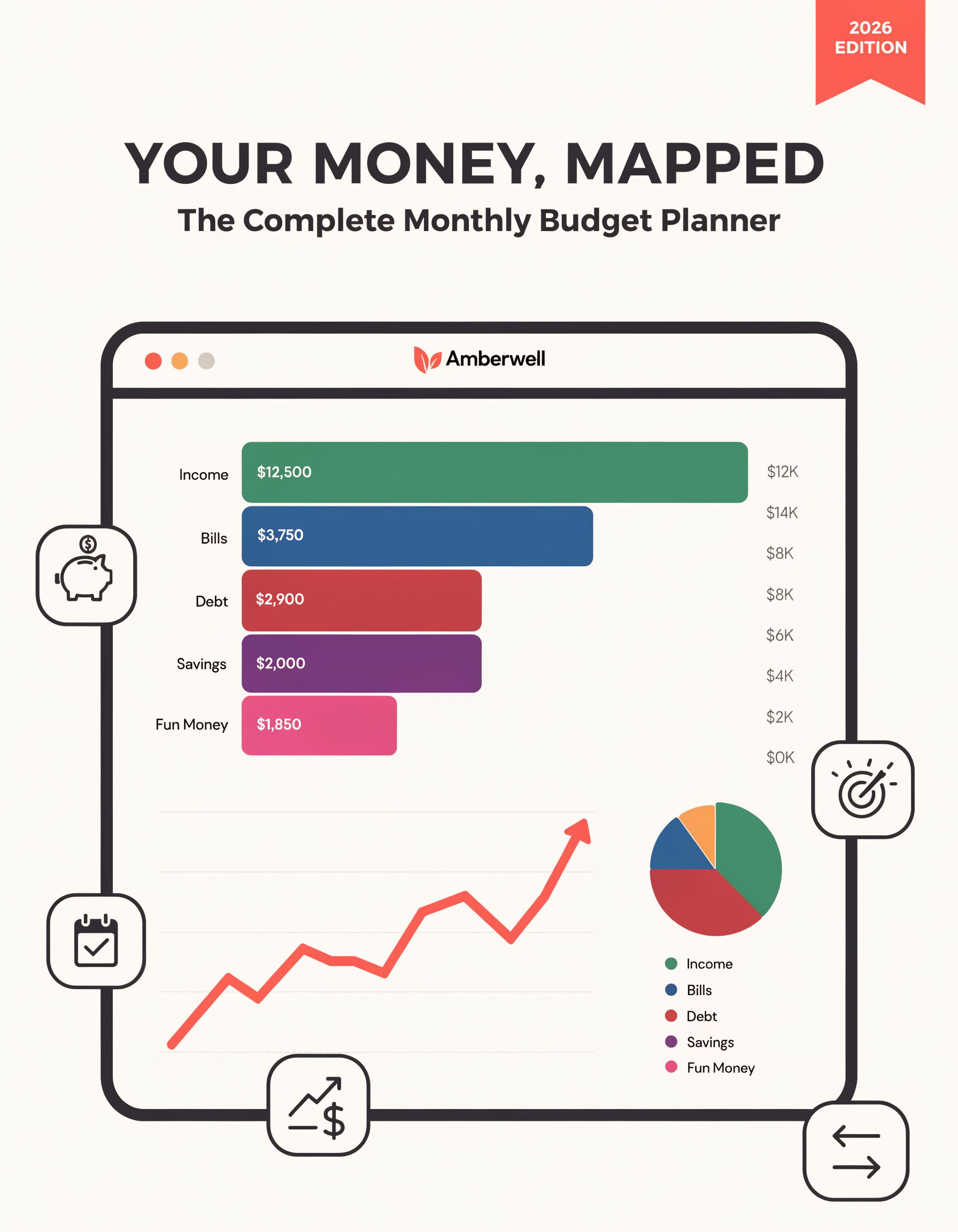 Your Money, Mapped Monthly Budget Planner cover — 2026 Edition