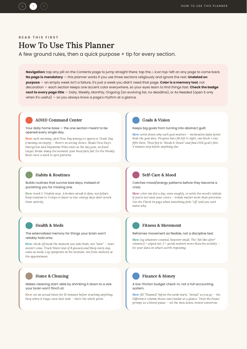 ADHD Life Reimagined — The Complete Digital Planner